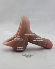 Load image into Gallery viewer, PeeCock Gen4 - Packer