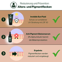 Laden Sie das Bild in den Galerie-Viewer, BETTER BE BOLD - Anti-Pigment Glatzenserum